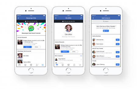 Facebook сделала еще одну версию приложения Facebook Messenger – для детей