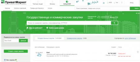 Zakupivli24 – первая в Украине государственная площадка для проведения госзакупок