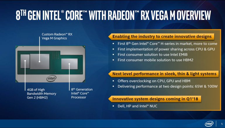 Процессоры Intel Core с графикой Radeon RX Vega M: долго ли играючи?