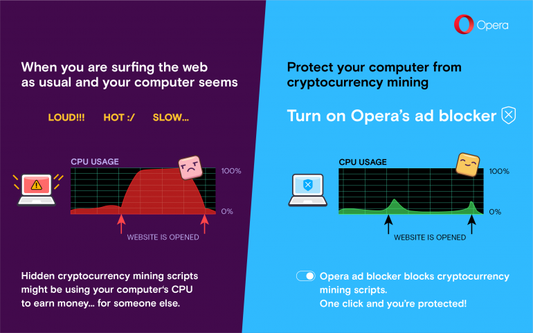 В браузере Opera 50 появился встроенный блокировщик скриптов-майнеров криптовалют