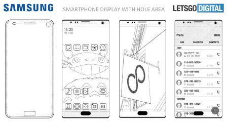 Samsung получил патент на «спрятанные» за экраном фронтальную камеру, датчик освещенности, сканер отпечатков и разговорный динамик