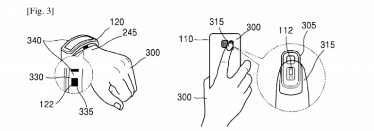 Samsung получил патент на систему аутентификации с помощью сканера кровеносных сосудов, встроенного в смартфон или умные часы