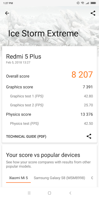 Обзор смартфона Xiaomi Redmi 5 Plus (Redmi Note 5)