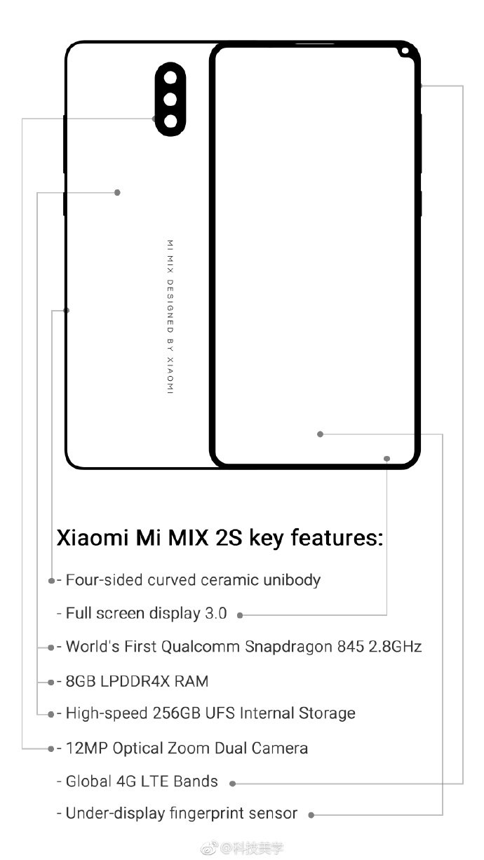 Слухи: У безрамочного смартфона Xiaomi Mi Mix 2S не будет "выреза" а-ля iPhone X, фронтальную камеру разместят в скругленном "уголке"