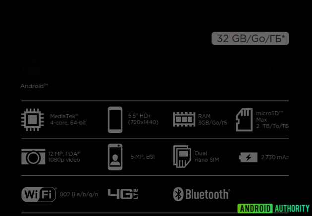 Фото розничной упаковки подтверждает характеристики бюджетного смартфона HTC Desire 12 (Breeze)