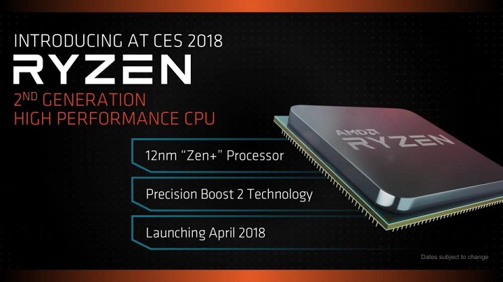 Французский журнал опубликовал первые полноценные тесты новых настольных CPU AMD Ryzen