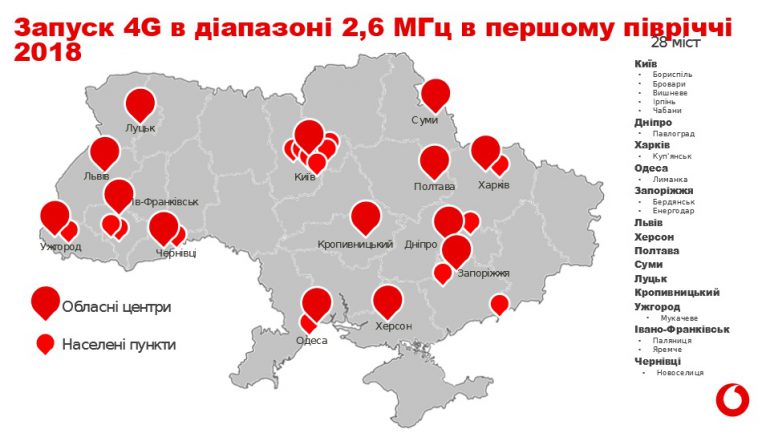 Vodafone Украина запускает 4G (2600 МГц) в Киеве и 20 других крупных городах Украины, а также обновляет бренд