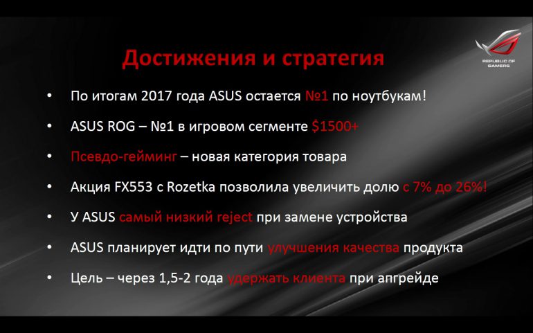 Весенние анонсы ASUS: в Украине представлены ноутбуки ROG G703VI, FX503 и X570