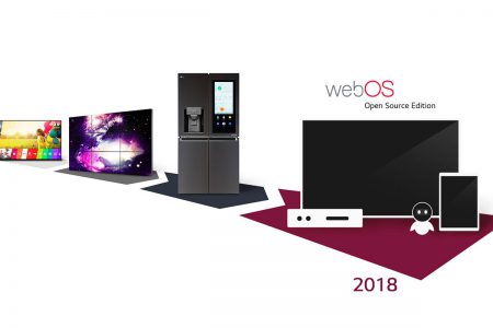 LG открыла исходный код webOS для всех желающих производителей электроники