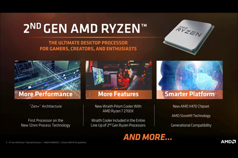 AMD анонсирует процессоры Ryzen 2-го поколения