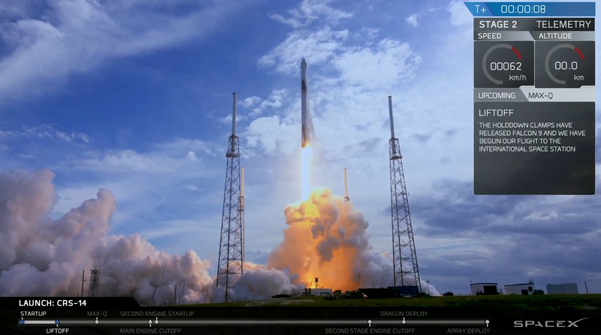 SpaceX во второй раз запустила вместе уже летавшие ракету Falcon 9 и грузовой корабль Dragon. Среди прочего груза – охотник за космическим мусором RemoveDEBRIS