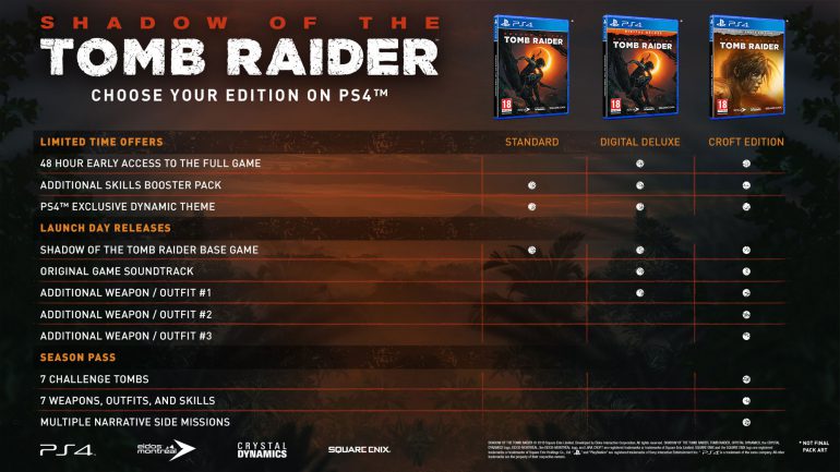 В сеть попали первые скриншоты и полноценный трейлер игры Shadow of the Tomb Raider (обновлено)