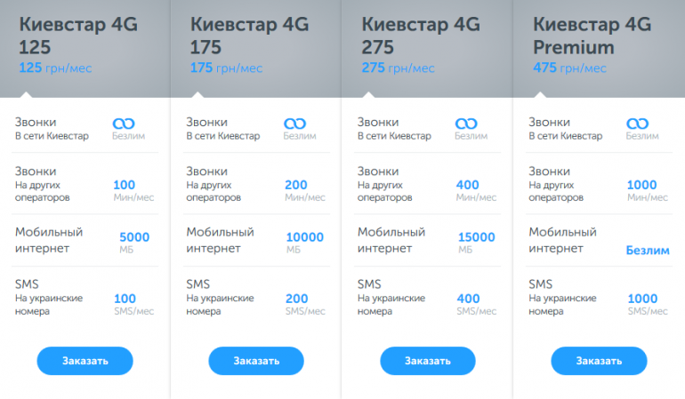 "Киевстар" запустил новые 4G-тарифы для контрактных и корпоративных абонентов