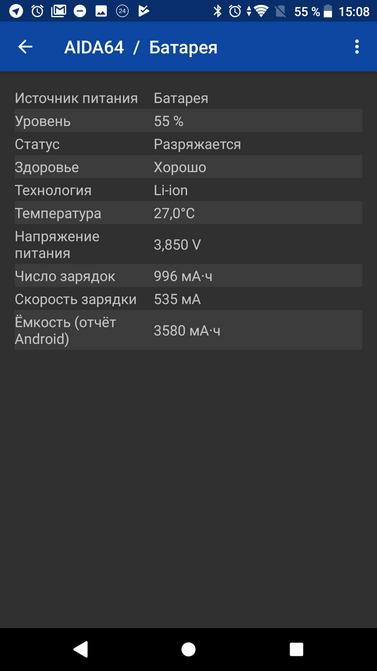 Обзор Sony Xperia XA2 Ultra