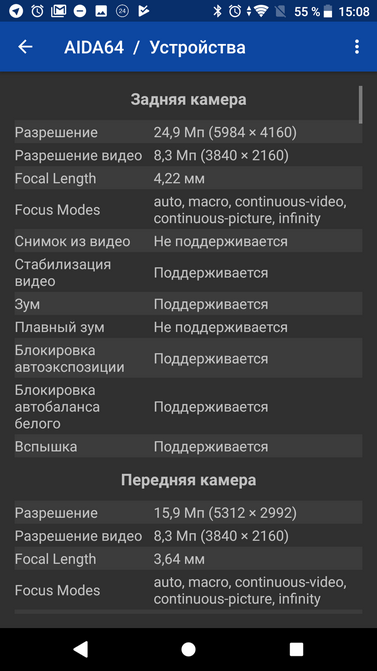 Обзор Sony Xperia XA2 Ultra