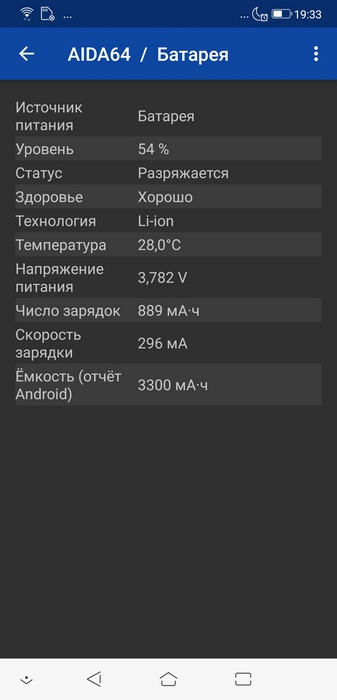 Обзор ASUS ZenFone 5 (ZE620KL)