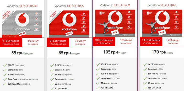 Оператор Vodafone Украина запустил обновленные тарифы Vodafone RED EXTRA