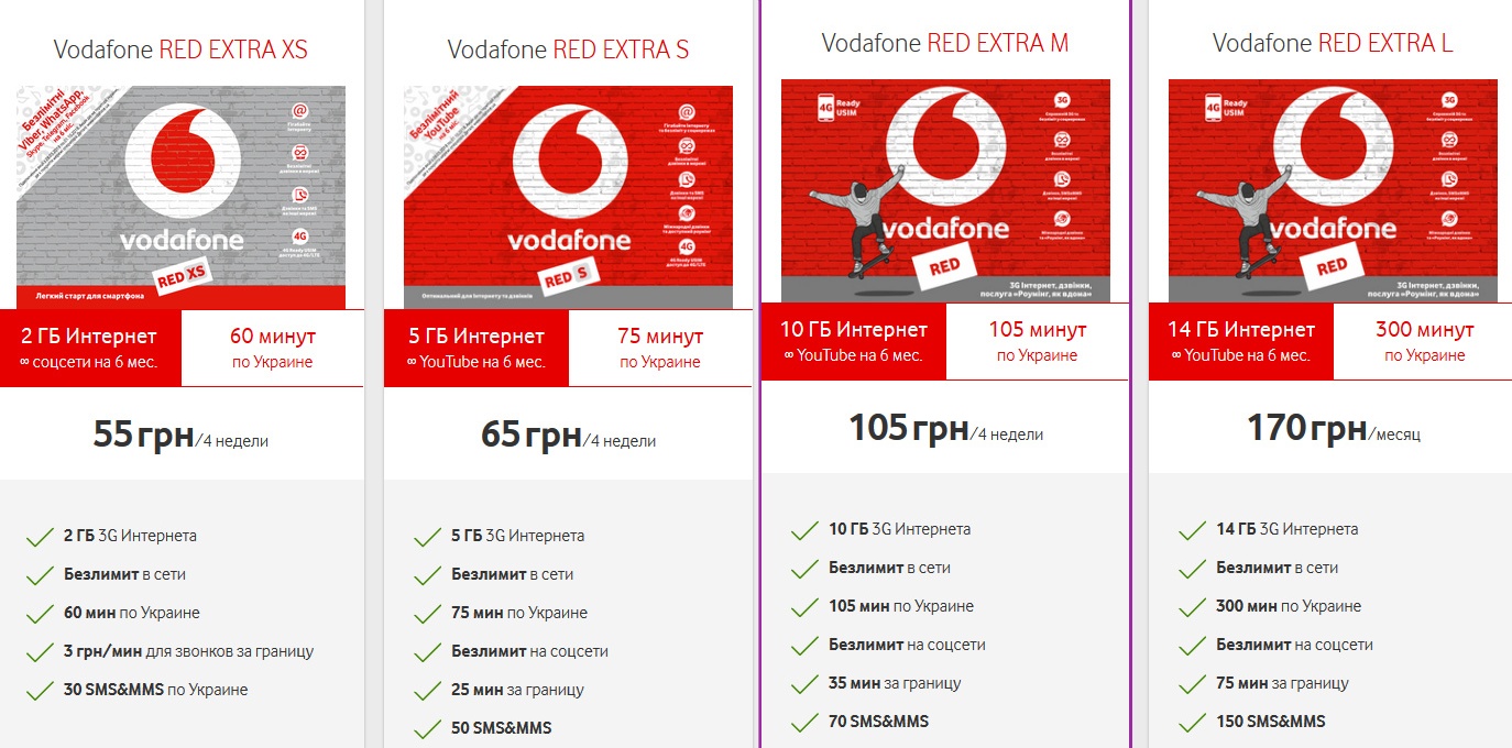tyran Lokomotiv Reklame Оператор Vodafone Украина запустил обновленные тарифы Vodafone RED EXTRA -  ITC.ua