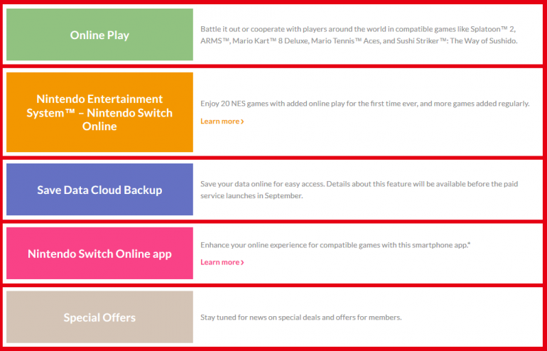 В сентябре Nintendo запустит онлайн-сервис по подписке Nintendo Switch Online с облачными сохранениями, мультиплеером и библиотекой из 20 игр