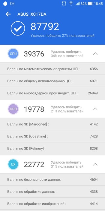 Обзор смартфона ASUS ZenFone 5 Lite (ZC600KL)