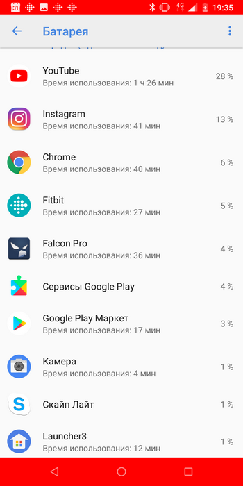 Обзор Nokia 7 Plus