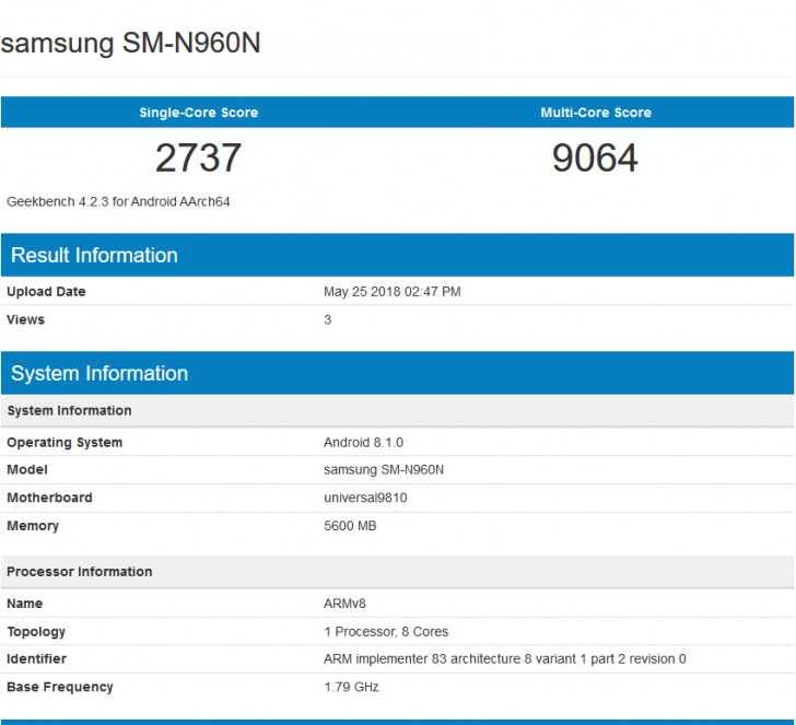 Смартфон Samsung Galaxy Note9 с чипом Exynos 9810 демонстрирует более высокую производительность, чем с Qualcomm Snapdragon 845