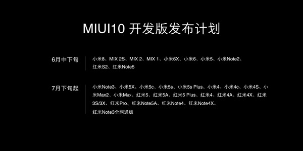 Xiaomi анонсировала прошивку MIUI 10 с ИИ, оптимизацией для полноэкранных дисплеев и обновлённым интерфейсом