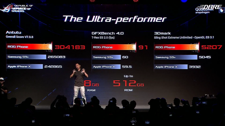 ASUS ROG Phone представлен официально: 6-дюймовый AMOLED (90 Гц), разогнанный Snapdragon 845, три порта USB-C, ультразвуковые триггеры и четыре док-станции