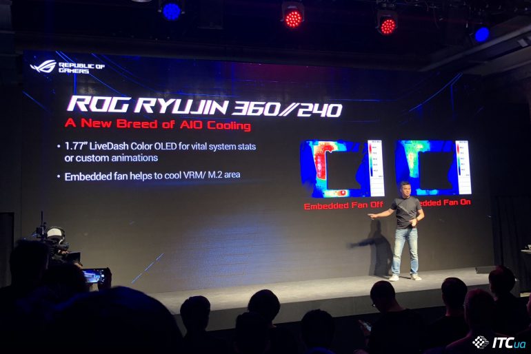 Водное царство: ASUS представила системы жидкостного охлаждения ROG RYUJIN и ROG RYUO