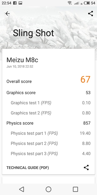 Обзор смартфона Meizu M8c