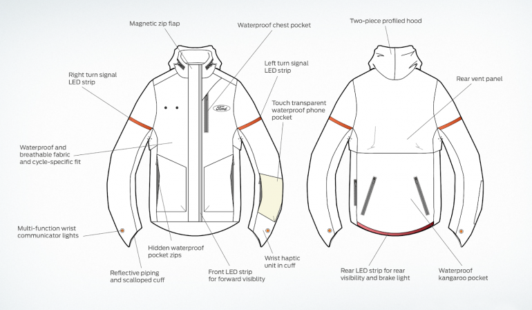 Ford разработал умную куртку для велосипедистов, оснащенную вибронавигацией и указателями поворотов/торможения [видео]