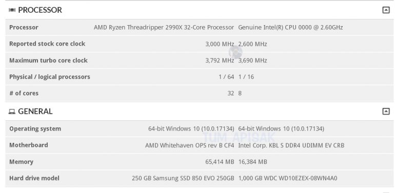 32-ядерный процессор AMD Ryzen Threadripper 2990X уже доступен для заказа по цене €1509 (+ тест 3DMark)