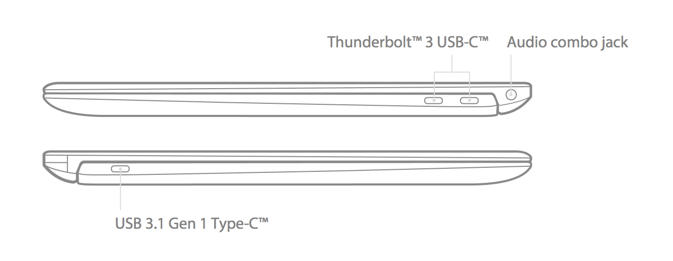 ASUS ZenBook S (UX391) - ноутбук в защищённом корпусе весом 1 кг