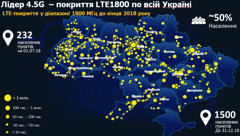 lifecell тоже запустит 4G в диапазоне 1800 МГц с 1 июля, при этом сразу в 232 населенных пунктах 18 областей Украины