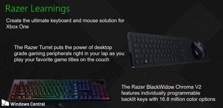 Microsoft и Razer работают над реализацией поддержки клавиатур и мышей для консоли Xbox One, ее могут добавить уже ближайшей осенью