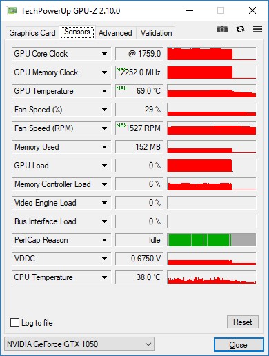GeForce GTX 1050 3 ГБ: новый фаворит для базовых игровых ПК?