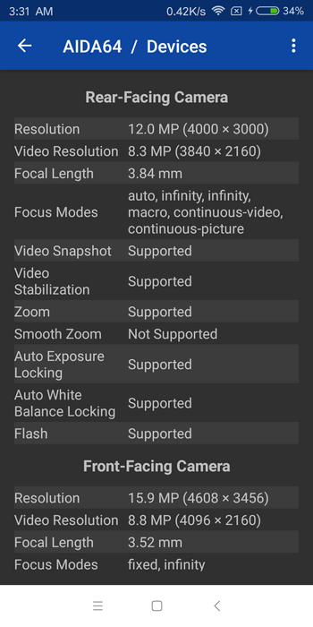 Обзор Xiaomi Redmi S2
