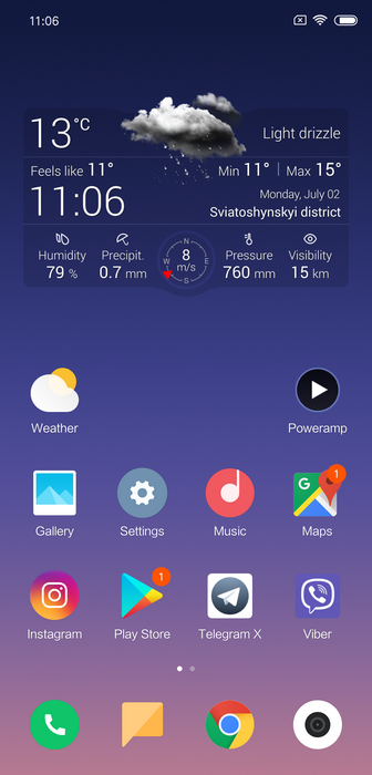 Обзор Xiaomi Mi 8
