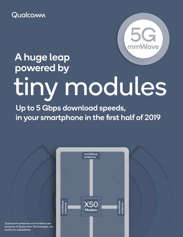 Qualcomm представил первую 5G (mmWave) антенну для смартфонов QTM052, смартфоны на ее основе могут выйти на рынок уже в 2019 году