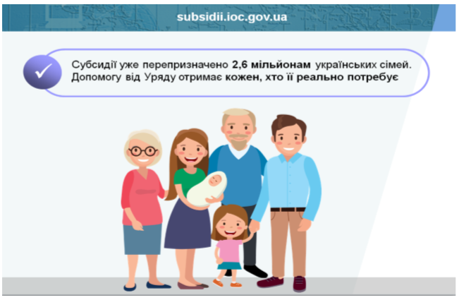 Минсоцполитики Украины открыло доступ к госреестру жилищных субсидий, узнать их размер теперь можно в онлайне