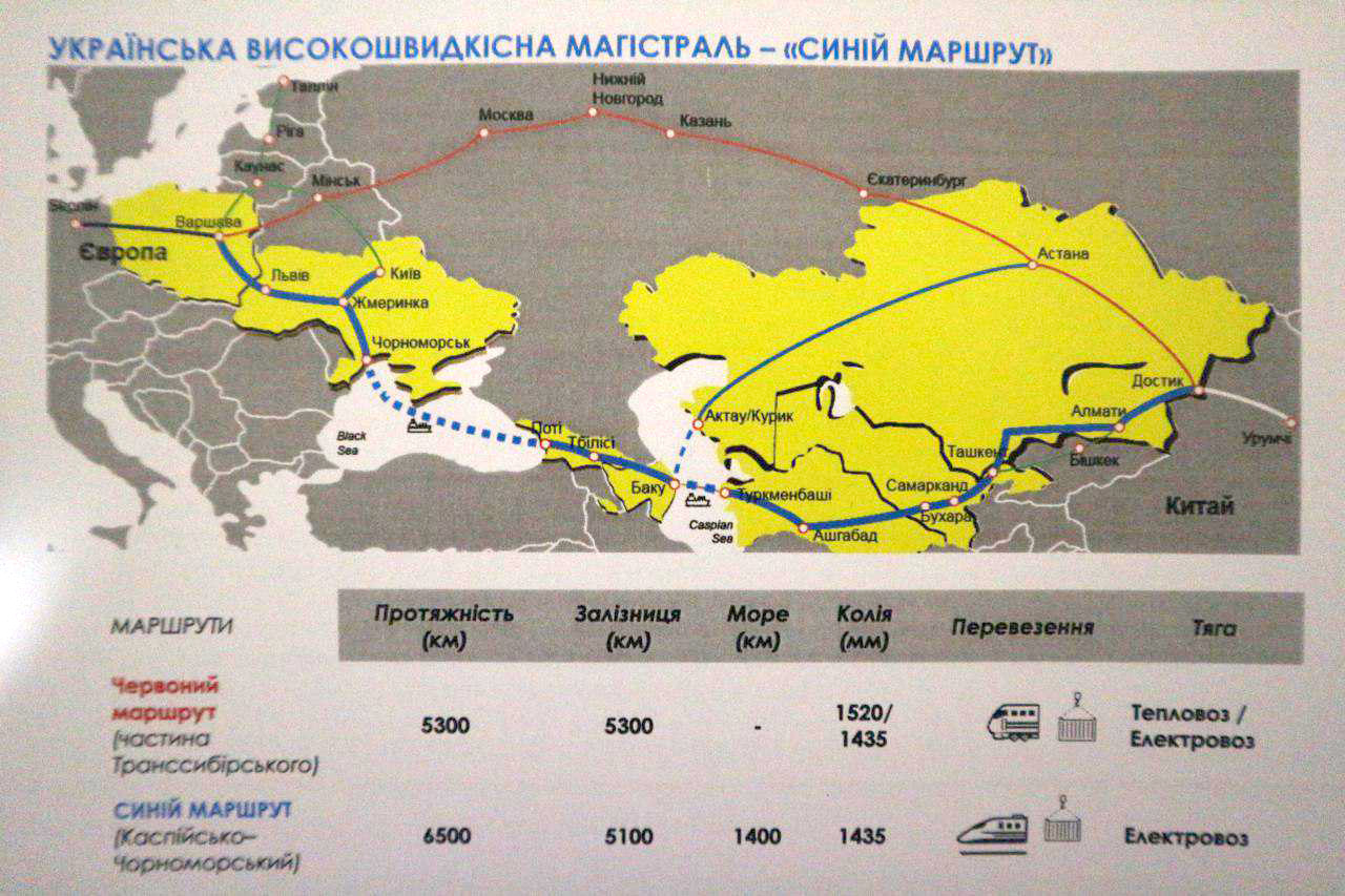 «Новый шелковый путь»: В Киеве представили концепт высокоскоростной железнодорожной магистрали Китай — Украина — Европа