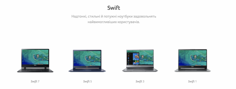 Обзор ноутбука Acer Swift 1 (SF114-32)