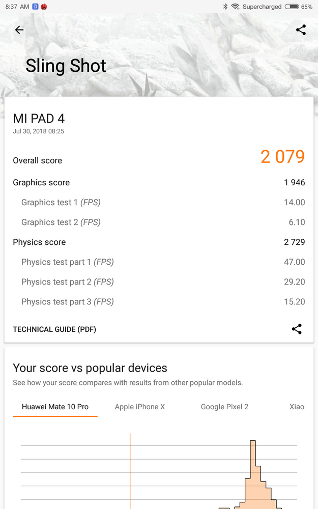 Обзор планшета Xiaomi Mi Pad 4