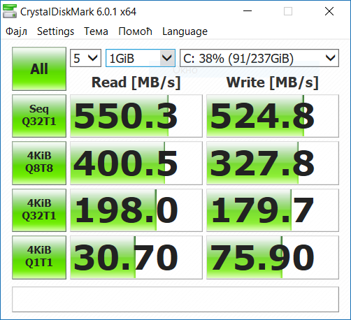 Обзор Lenovo ThinkPad X280