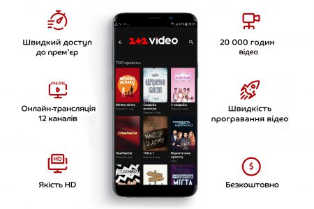 «1+1 медиа» выпустила мобильное приложение 1+1 video для просмотра фильмов и сериалов
