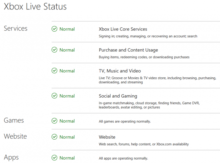 Украинские владельцы консолей Xbox уже несколько дней не могут подключиться к службе Xbox Live (ошибка 0X80A40010)