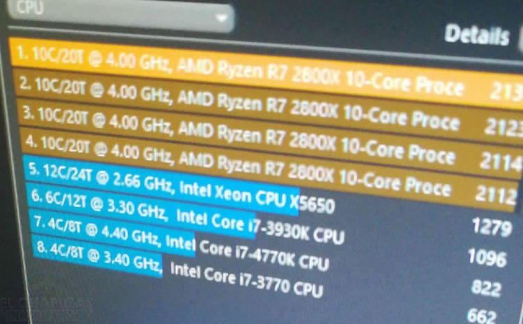 AMD может ответить на грядущие восьмиядерные процессоры Intel Coffee Lake Refresh новым 10-ядерным CPU Ryzen 7 2800X