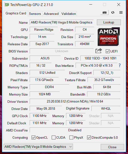 Опыт использования ноутбука ASUS VivoBook 15 X505ZA на процессоре AMD Ryzen 5 2500U