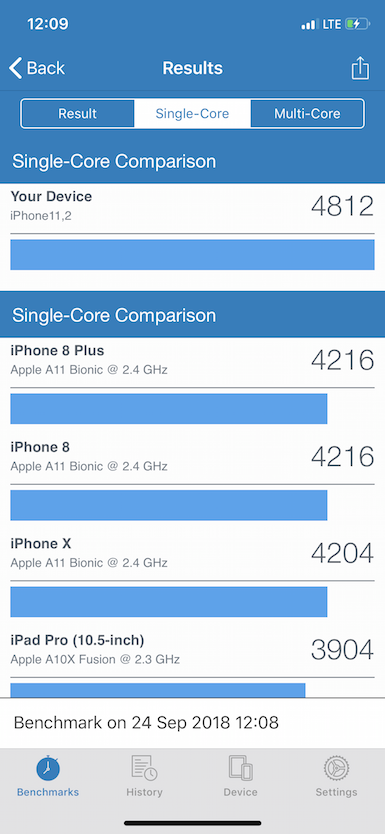 iPhone Xs и iPhone Xs Max - обзор смартфонов Apple