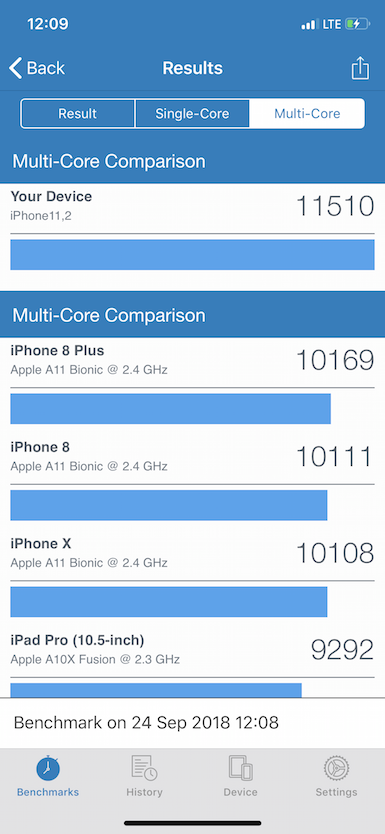 iPhone Xs и iPhone Xs Max - обзор смартфонов Apple